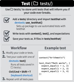 test package r|testthat package run all tests.